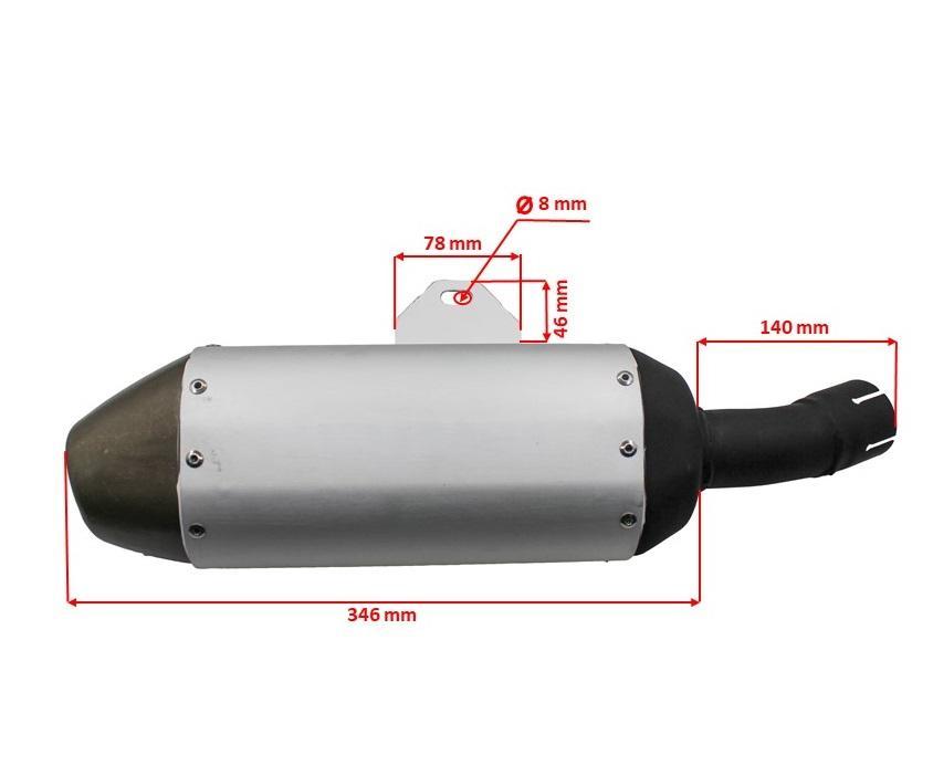 Part_Sizes-Templat7e