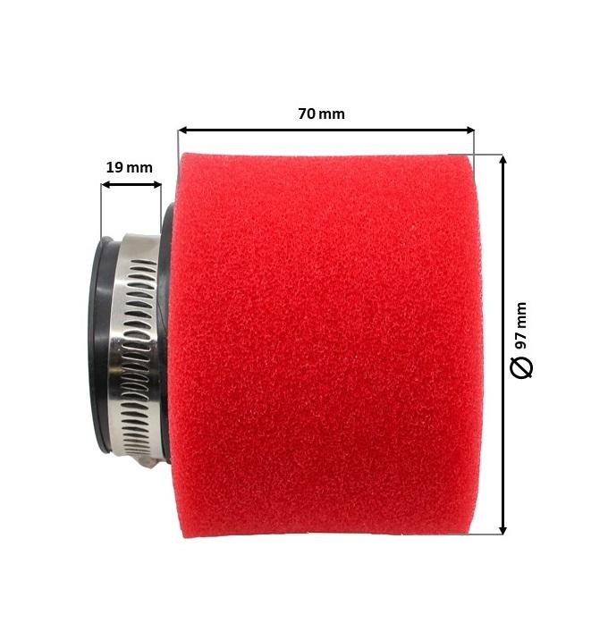 Part_Sizes-Temp7late