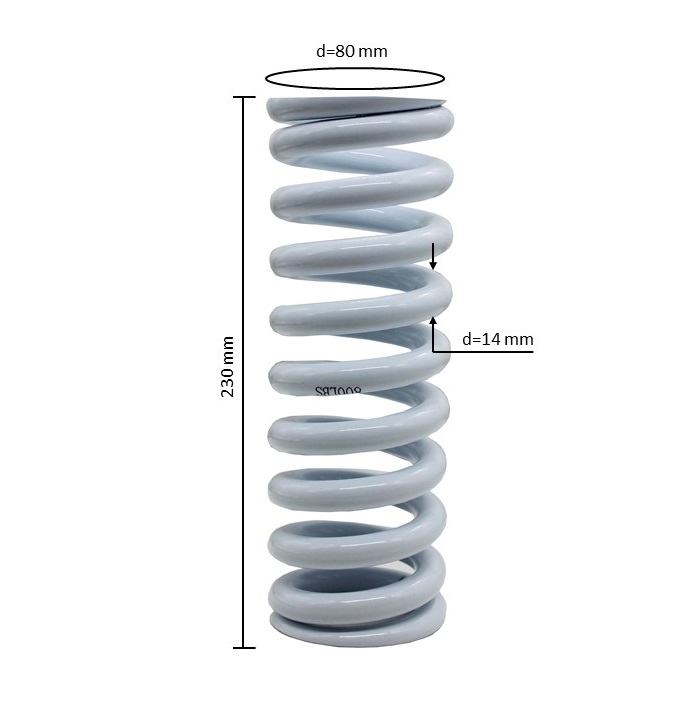 Запчасти и размеры 3